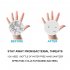 60ml Anti bacteria Hand Cleaner with Pressing Head Waterless Gel Sanitizer