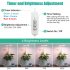 6W 380 800nm Full Spectrum LED Grow Light Plant Growing Lamp With 3 Timer 4 Level Dimming For Indoor Plants 10W