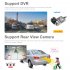 7 inch Universal Car Multimedia Video Player Android 9 0 Central Control Screen Gps Navigator 1 16g Diaplay Kit Standard 7 Inch Android WiFi  1 16G 