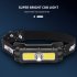 7 levels Recharging Headlight Headlamp For Outdoor Sports Camping Fishing Black