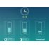 7 port USB charger is the perfect electronic gadget for modern households and small offices that let you quick charge up to 7 devices at once  