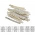 720pcs 0603 SMD Capacitor Kit 36 Kinds High Resistance 1pF 10uF Capacitors for Repair Work Experiments