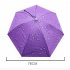77cm Head mounted Sunshade Umbrella Fishing Hat Umbrella Sunscreen Rain Outdoor Fishing Umbrella Large raindrop purple 77cm