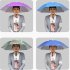 77cm Head mounted Sunshade Umbrella Fishing Hat Umbrella Sunscreen Rain Outdoor Fishing Umbrella Large raindrop sapphire blue 77cm
