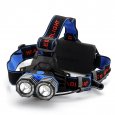 CREE XM-L 2x T6 LED Headlamp