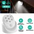 7leds Motion Light 300lm Indoor Cordless Adjustable Activated Sensor Spotlight White