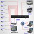 8 Camera DVR security system with IR night vision  3G support and mobile surveillance  motion detection and alarm recording  playback and network transmission