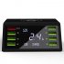 8 Port USB Mobile Phone Smart Charger Digital Display Built in IC Chip Voltage Auto correction U S  regulations