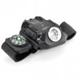 Portable Wrist Flashlight