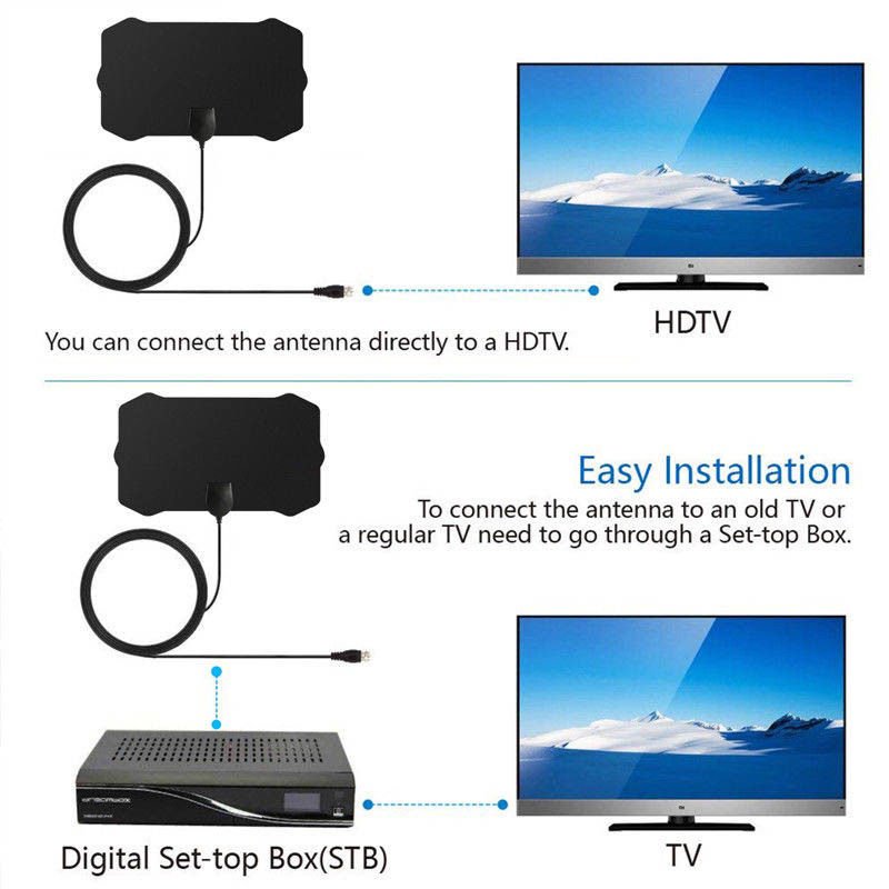 1080P 200 Mile Range Antenna TV Digital HD Skywire 4K Antena Digital Indoor HDTV 