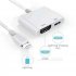 8pin Lightning to HDMI Adapter Digital AV 4K USB Cable Connector 1080P HD Adapters for X 8 7 6 Air white