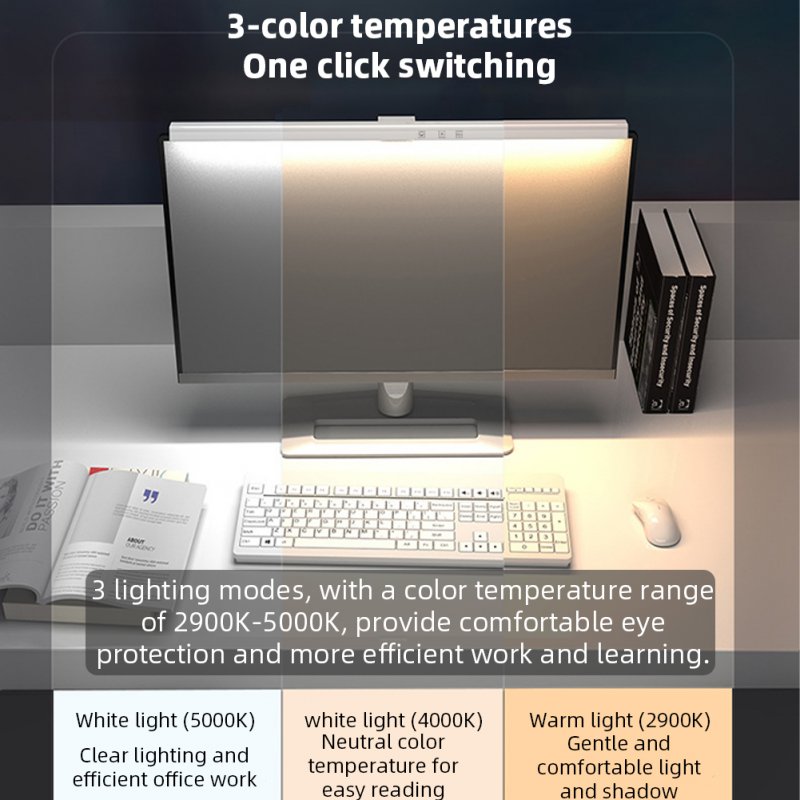 Monitor Lamp Screen Monitor Light Bar For Eye Caring LED USB Screen Light With Timing Function For Home Office 