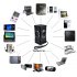 A compact and elegant sound system that plays all your favorite MP3 files on USB flash drives and SD cards  Plus a 4GB SD card included free 