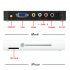 A new hdd enclosure and flash drive   USB reader and player  this unit makes in home entertainment on your big screen TV all it can be     and more   Get yours 
