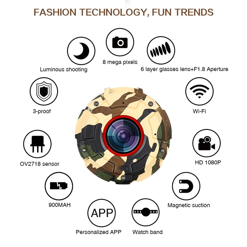 Wearable and Detachable Smart Sports Camera