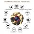A wearable  magnetic  waterproof  drop resistant  dust proof multi purpose differential unique look sports camera