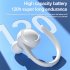 A1s Bluetooth compatible Headset Hanging Ear In ear True Stereo Wireless Sports Business Earphones White