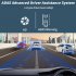 ADAS USB DVR Camera 150   Wide Angle Dash Cam Loop Recording Automatic Recording Car Driving Recorder with 32G Card