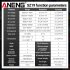 ANENG Sz19 Digital Multimeter 6000 Counts Tester Manual Range False Detection Reminder with Ncv Sound Light Alarm Black