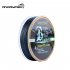 ANGRYFISH Diominate PE Line 4 Strands Braided 100m 109yds Super Strong Fishing Line 10LB 80LB Black 0 8   0 14mm 18LB