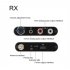 AYW02 Wireless Audio Transmitter Receiver Home Stereo Audio Adapter 2 4G Wireless Audio Adapter 3 5mm AUX Stereo Music For Outdoor Concerts Education Broadcasts