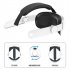 Adjustable Head Strap  VR Headset Replacement Part Enhanced Support for Oculus Meta Quest 3 Headset Black
