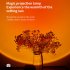 Air Humidifier Sunset Atmosphere Lamp USB Rechargeable LED Projector Lamps Multi Functional Air Purifier Desk Bedside Night Lights For Sleeping Relaxing Mood Di