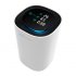 Air purifier is a car accessory for anybody that wishes to breath in clean air and stay healthy while on the go  Negative Ion Purifying needs no filter  