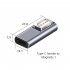 Aluminum Alloy Magnetic  Usb  C  Adapter 5521 Female Type C Female Quick Charge Adapter Compatible for Macbook Computer 5 5x2 1 Female to magsafe2