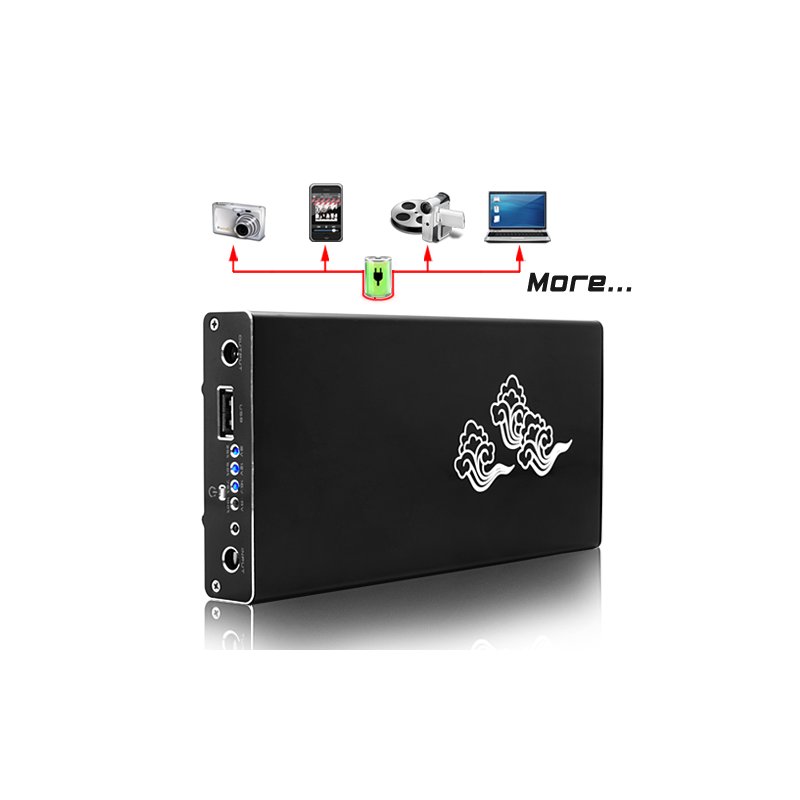 Universal Portable Battery Charger - 17600mAh