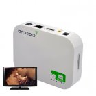 8GB WiFi Android Media Player