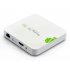 Android 4 1 TV Box with 1 5GHz Dual Core CPU  1GB RAM and 4GB internal memory   Turn your regular TV into an Android powered Smart TV at a fraction of the cost