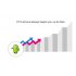 Android 7 1 operation system  smarter and offer high performance 