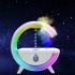 Anti Gravity Humidifier 800ml Cool Mist Light Home Office Humidifier Countercurrent Humidifier White
