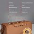 As23 Bluetooth compatible Speaker Subwoofer Home Retro Radio Small Mini Portable Outdoor Music Player Rose Gold