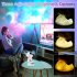 Astronaut Starry Sky Projector Night Light USB Charging Remote And APP Control Angle Adjustable Ceiling LED Lamp Kids Bedroom Home Decorative remote  ball holdi