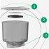 Automatic Cat Food Dispenser 4L Timed Auto Dog Feeders with Desiccant Bag Pet Feeder Black Button PFF040 US Plug