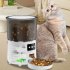 Automatic Cat Food Dispenser 4L Timed Auto Dog Feeders with Desiccant Bag Pet Feeder Black Button PFF040 US Plug