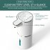 Automatic Liquid Soap Dispenser Rechargeable Electric Soap Dispenser Touchless Soap Dispenser with 4 Adjustable Levels White