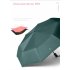 Automatic Tri folding Sun Umbrella Waterproof Sunscreen Anti ultraviolet Sun  Shelter Umbrella Navy