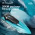 B5 Remote Control Speedboat with Lights 4 Channels Dual Motor 2 4 Ghz Remote Control Boat Blue