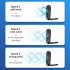 BASEUS Foldable 3 Speed Car Headrest Back Seat Cooling Fan Silent Folding Fan Mini USB Fan for Car Cooling System white Square