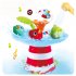 Baby Bathing Toys Duck Automated Spout Water Musical Fountain Toy for Kids Water spray duck