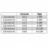 Baby Girls Toddler Shoes Casual Pu Leather Hollow out Heart shape Anti slip Soles Princess First Walkers Shoes White 6 9M 12cm