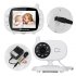 Baby monitor supports 2 4G wireless connectivity thanks to which it can be easily paired with its 3 5 Inch display  It can play songs and has 3m night vision 
