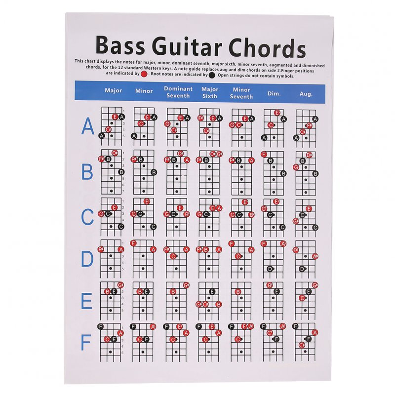 Bass Guitar Chord Practice Chart Music Score Students Learning Fingering Poster Teachers Keyboard Music Lessons Teaching Handy Guide Chart S: 21*28cm_OPP bag packaged
