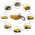 Battery Adapter Compatible for Dewalt DCB Series 14 4v 18v 20v Li ion Battery Yellow