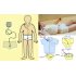 Bedwetting sensor for bedwetting alarms for a proactive way to monitor and detect potty accidents 