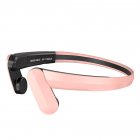 Bl03 Bone Conduction Headset Hanging Ear Wireless Bluetooth 5 2 Stereo Music Sports Earphone Pink