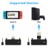 Bluetooth 5 0 Audio Transmitter Adapter EDR A2DP SBC Low Latency for Switch PS4 TV PC USB Type C Wireless Transmitter black